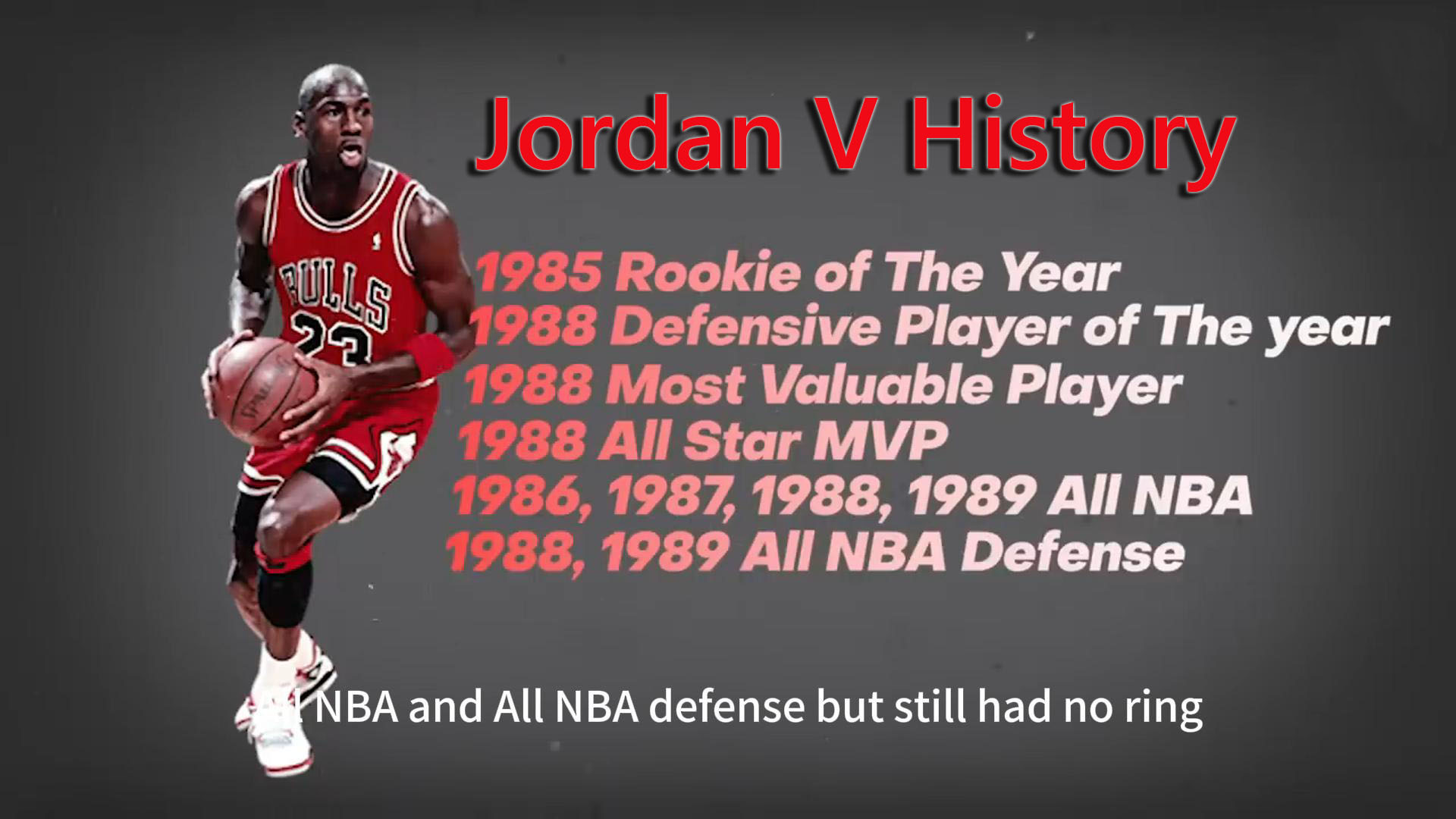 Air Jordan V History